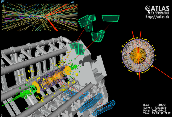 A Higgs boson decaying into the 4 leptonic channel, recorded by the ATLAS experiment at CERN.